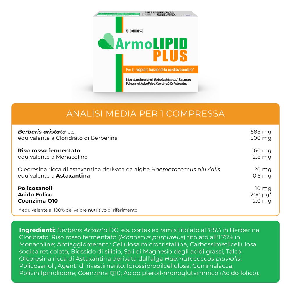 Primo piano della scatola Armolipid Plus. Testo in italiano. Analisi nutrizionali e ingredienti.