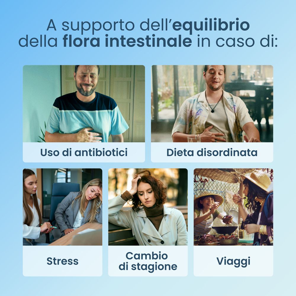 Ambiti di applicazione Enterogermina: antibiotici, dieta disordinata, stress, cambio di stagione, viaggi.