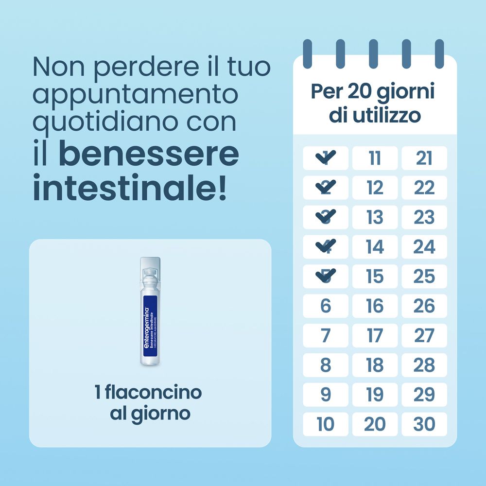 Assunzione quotidiana di Enterogermina per 20 giorni per il benessere intestinale.