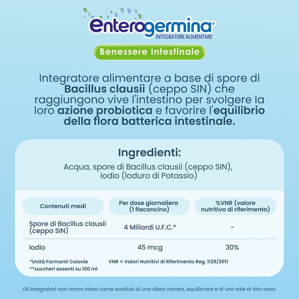 Enterogermina: Integratore alimentare a base di spore di Bacillus clausii per la flora intestinale.