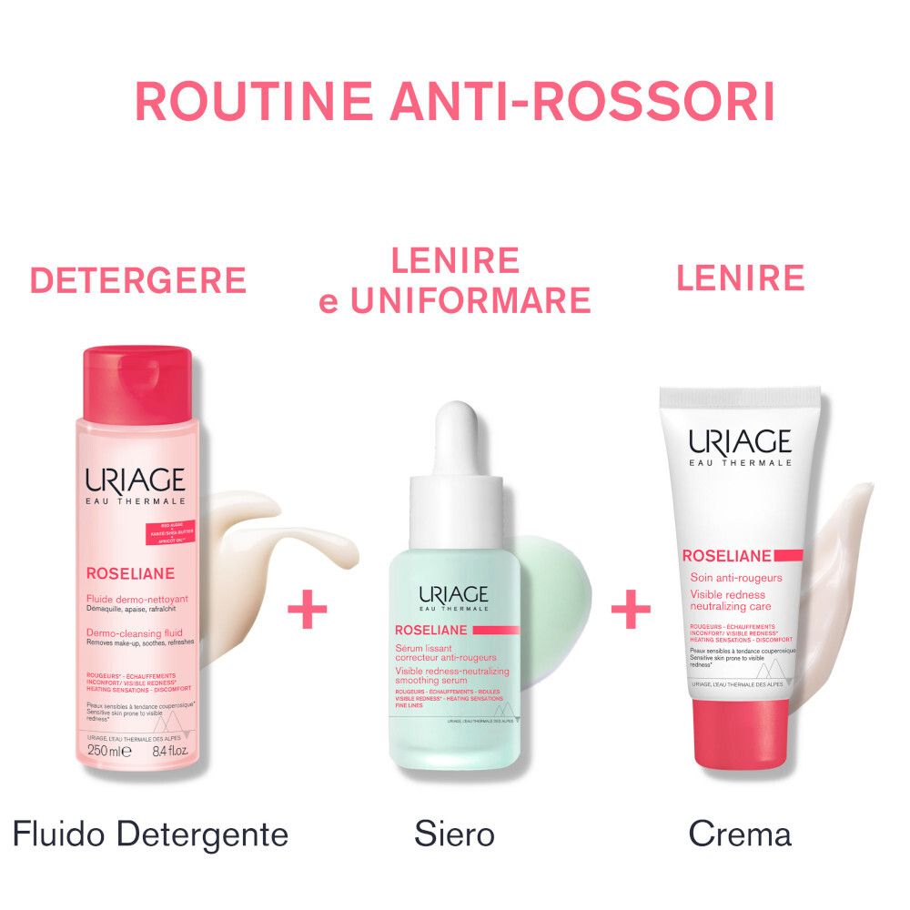 Routine Uriage Roséliane. Detergere, lenire, crema. Prodotti affiancati.