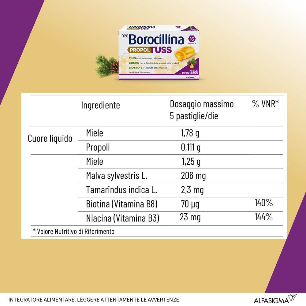 NeoBorocillina Propoltuss Integratore Pastiglie per Tosse e Mal di Gola
