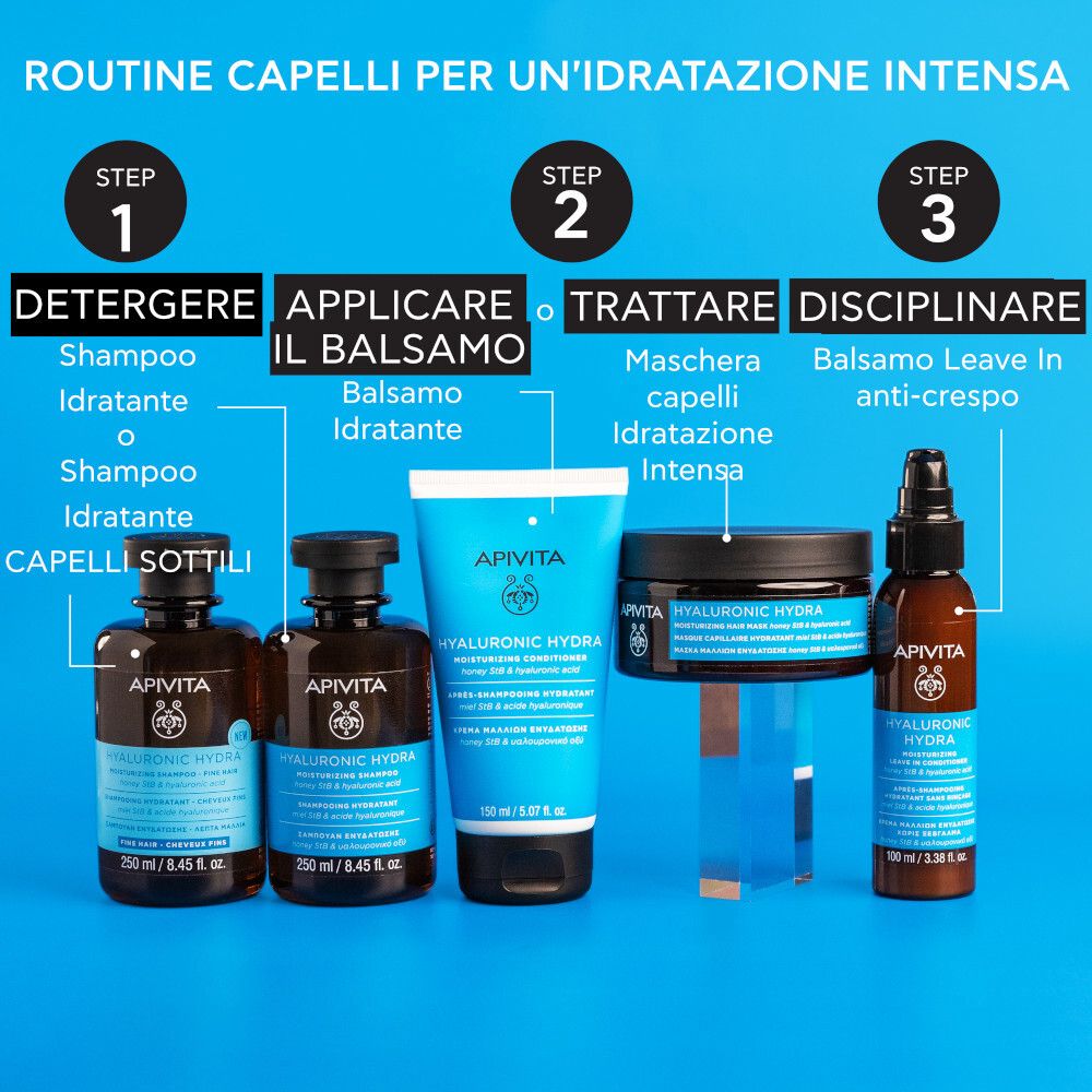 Tre prodotti su sfondo blu. Shampoo, balsamo, maschera e balsamo leave-in. Scritta: Apivita Hyaluronic Hydra.