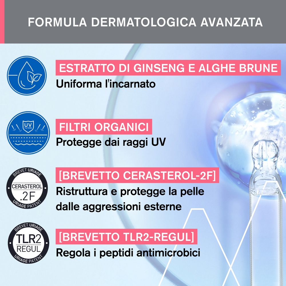 Grafica con ingredienti. Testo: Estratto di ginseng, filtri organici, Cerasterol-2F, TLR2-Regul.