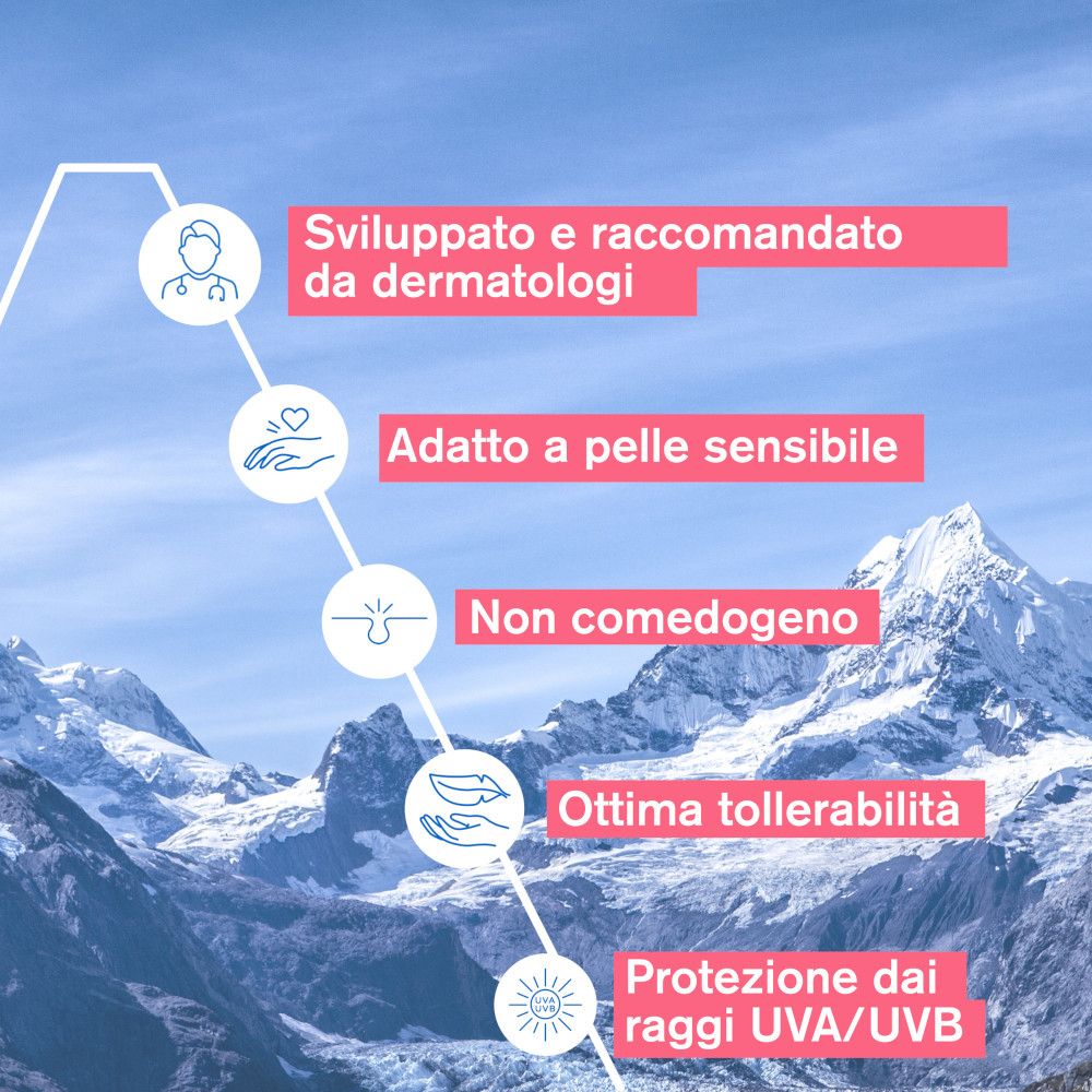 Grafica con testo. Sviluppato e raccomandato dai dermatologi. Adatto a pelli sensibili. Non comedogeno.