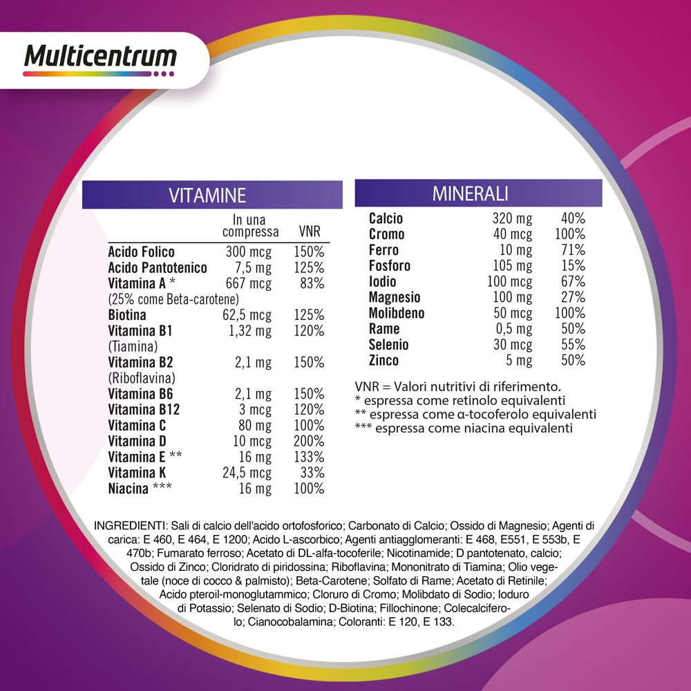 Tabella nutrizionale. Vitamine e minerali. Contiene calcio, ferro, zinco. Sfondo viola.