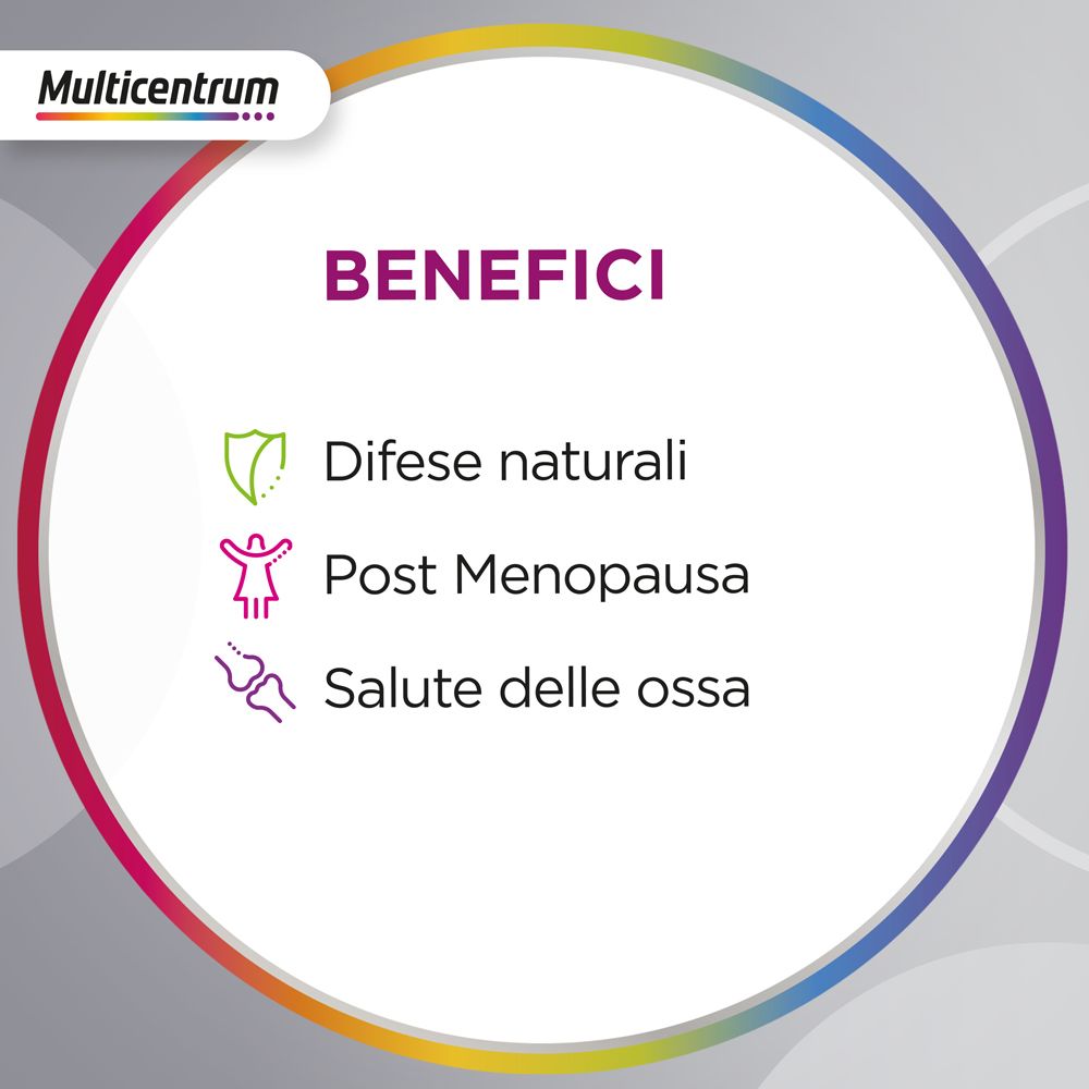 Cerchio con testo: Benefici. Difese naturali, post menopausa, salute delle ossa.