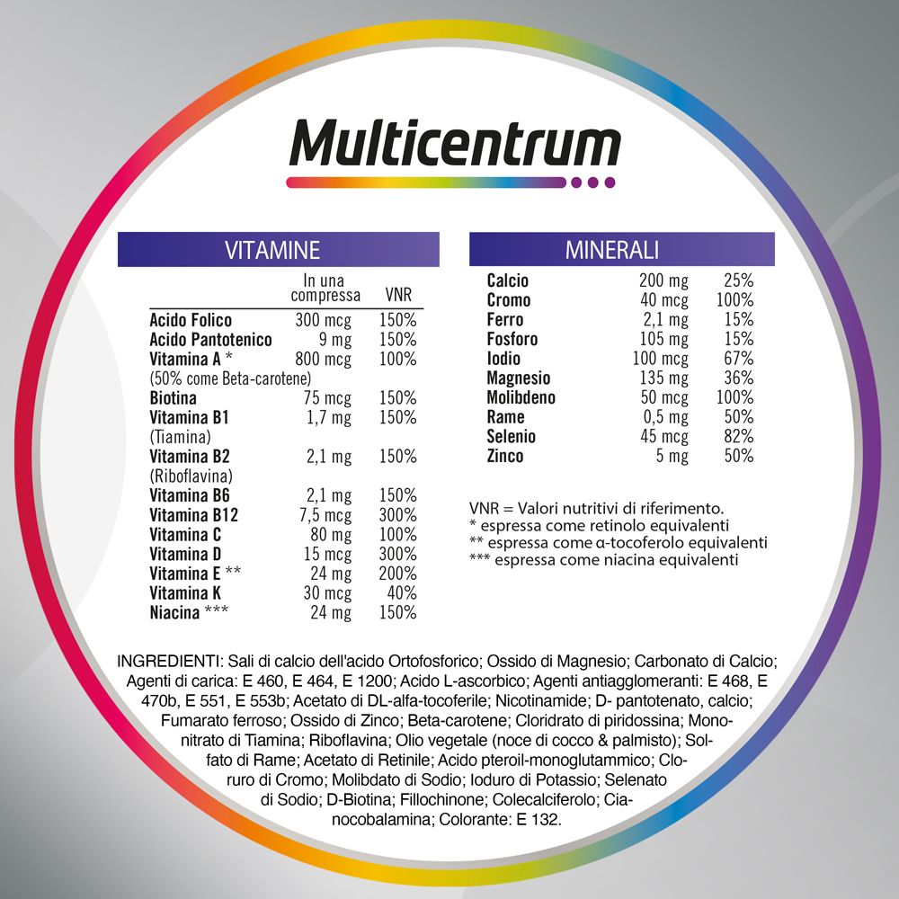 Tabella nutrizionale con vitamine e minerali. Ingredienti e valori nutrizionali.