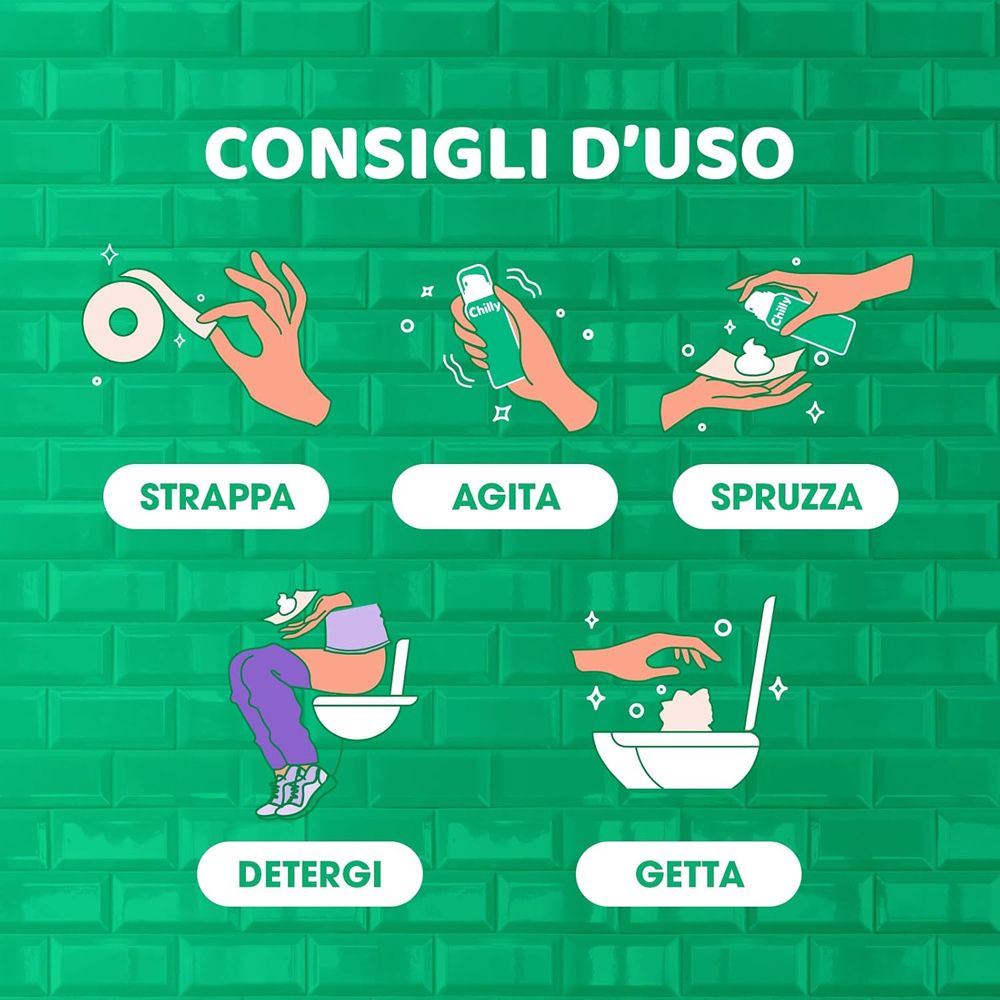 Anleitungsschritte: abreißen, schütteln, sprühen, reinigen, wegwerfen. Zeigt Hände mit Produkt und eine Person auf Toilette.