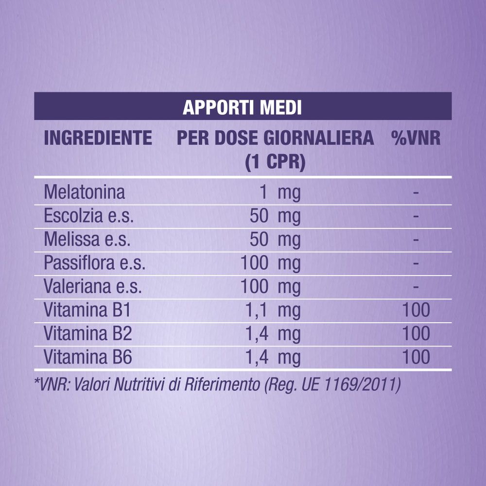 Tabelle mit Inhaltsstoffen pro Tagesdosis (1 Tablette): Melatonin, Eschscholzia, Melisse, Passionsblume, Baldrian, Vitamine.