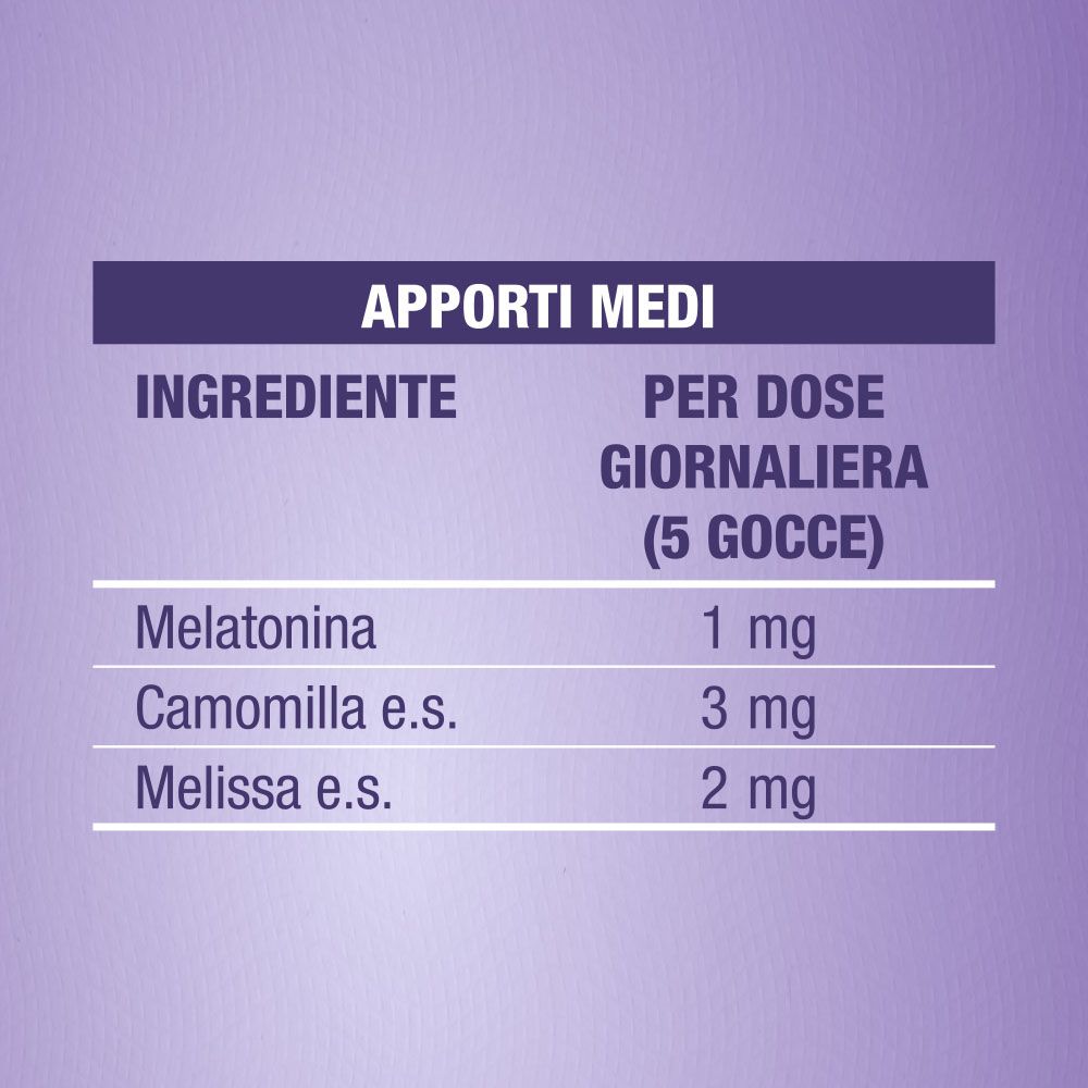 Mittlere Nährwerte pro Tagesdosis (5 Tropfen): Melatonin 1 mg, Kamille 3 mg, Melisse 2 mg.