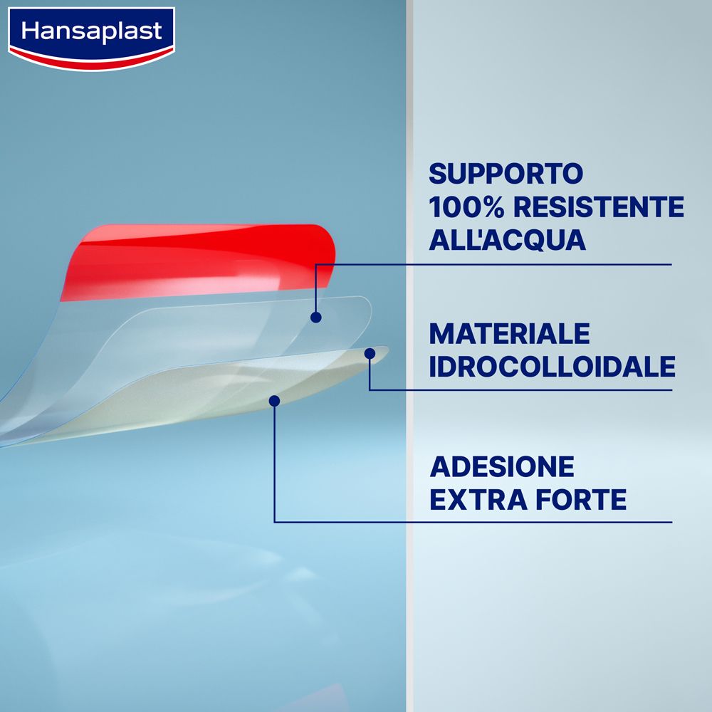 Grafische Darstellung der Schichten eines Pflasters. Wasserdichte Unterstützung, hydrokolloidales Material und extra starker Halt.