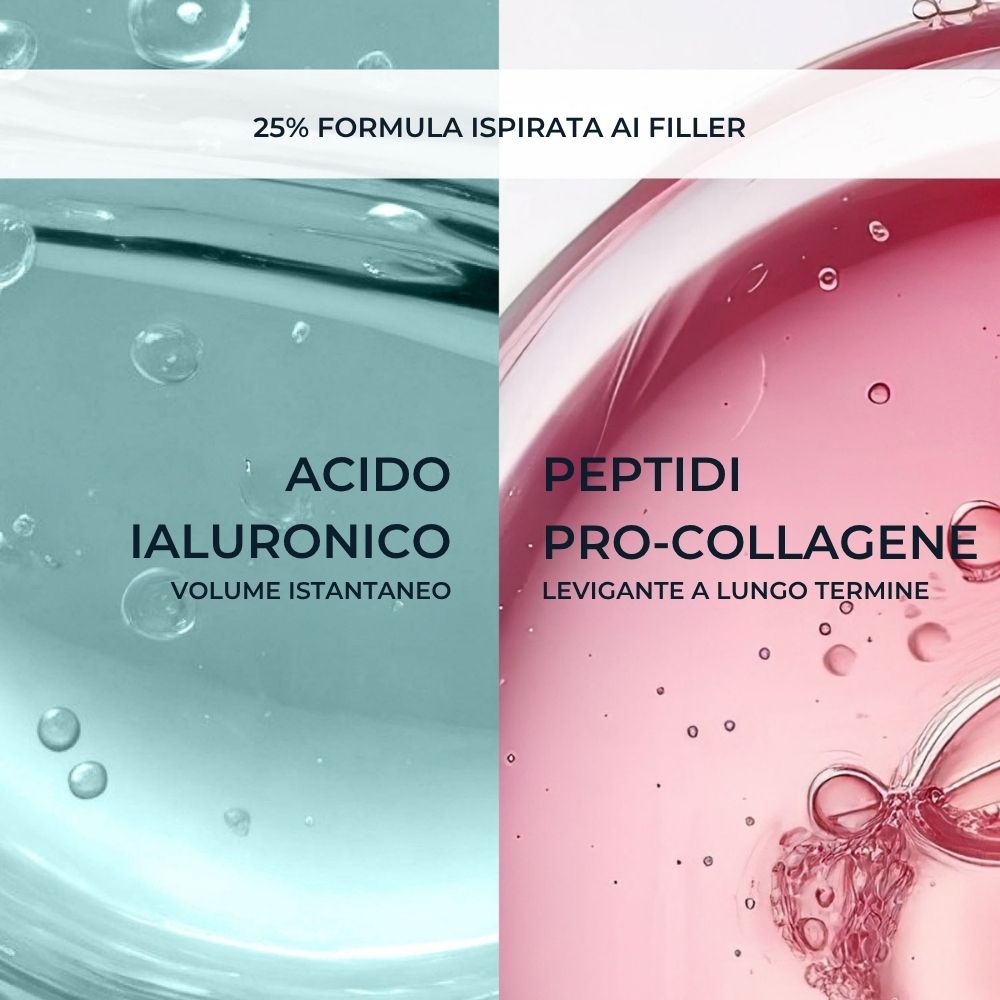 Grafico con ingredienti. Testo: Acido ialuronico, volume istantaneo. Peptidi pro-collagene, levigante a lungo termine.