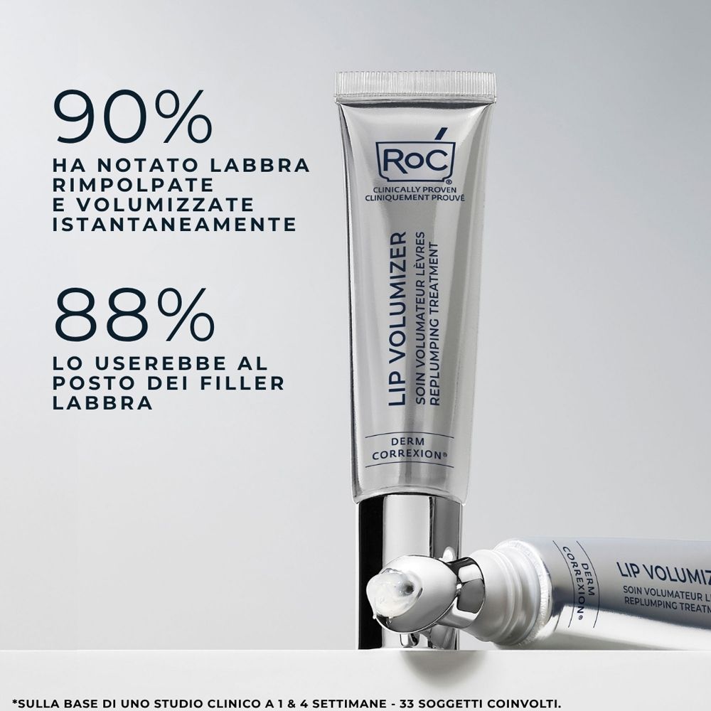 Due tubi Roc Lip Volumizer. Testo: 90% labbra più piene, 88% sostituirebbero i filler.