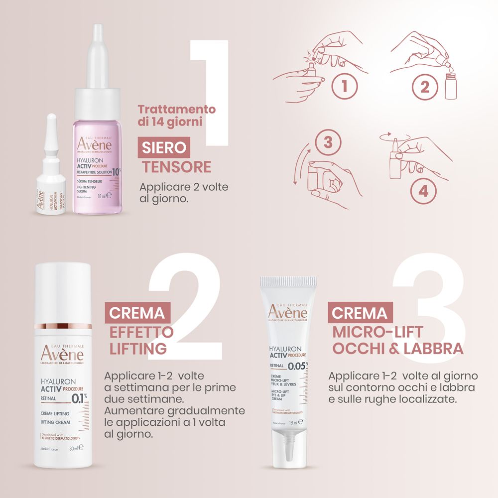 Anwendungsschritte. 1: Serum. 2: Creme. 3: Augen- & Lippencreme. Text: 2 mal täglich.