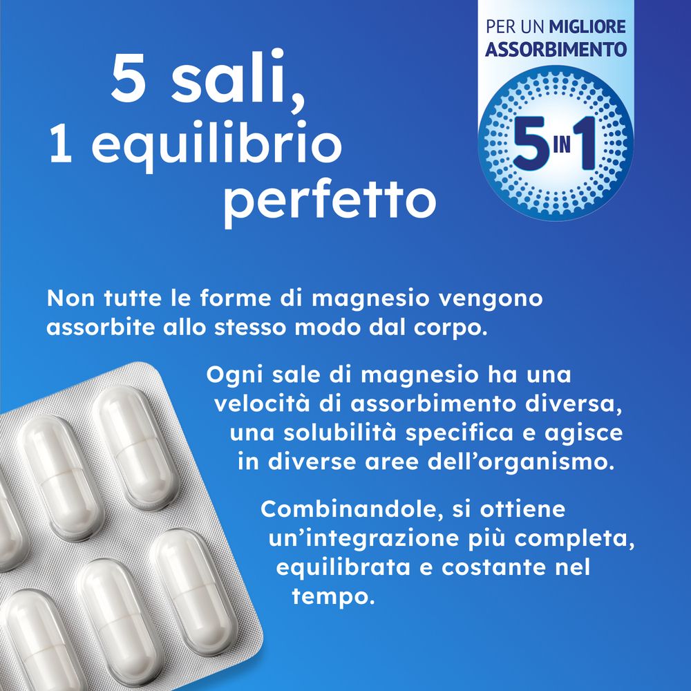 Blister di capsule. Testo: 5 sali, 1 equilibrio perfetto. Non tutte le forme di magnesio vengono assorbite allo stesso modo.