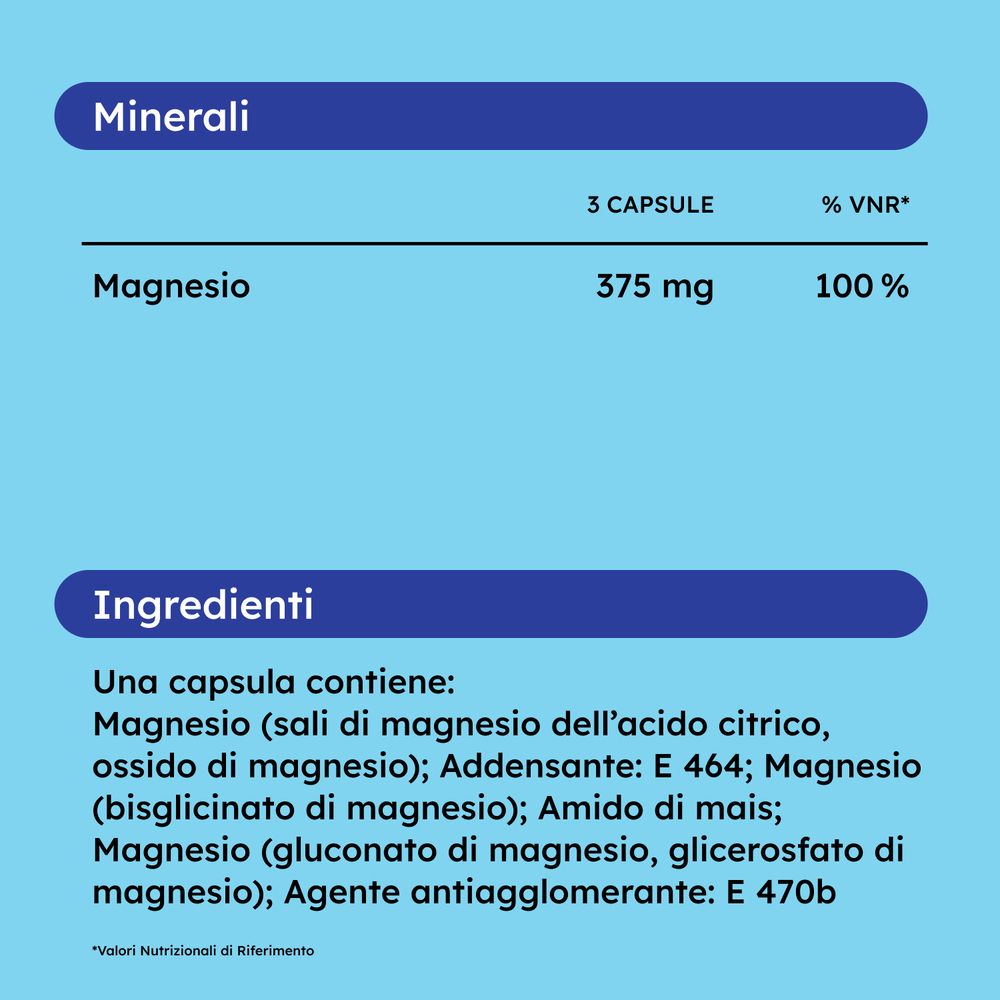 Grafica blu. Tabella con magnesio. 375 mg. Ingredienti: magnesio, sali di magnesio, amido di mais.