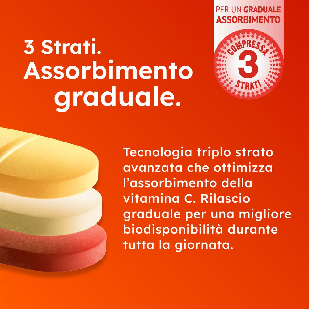 Compressa a tre strati. Tecnologia avanzata per un migliore assorbimento della vitamina C.