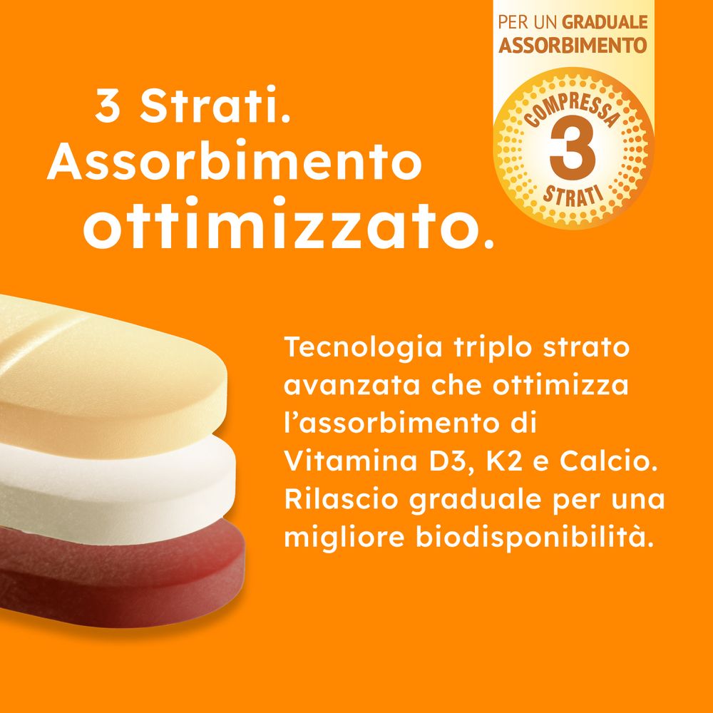 Sfondo giallo con testo. Tecnologia 3 strati, assorbimento ottimizzato.