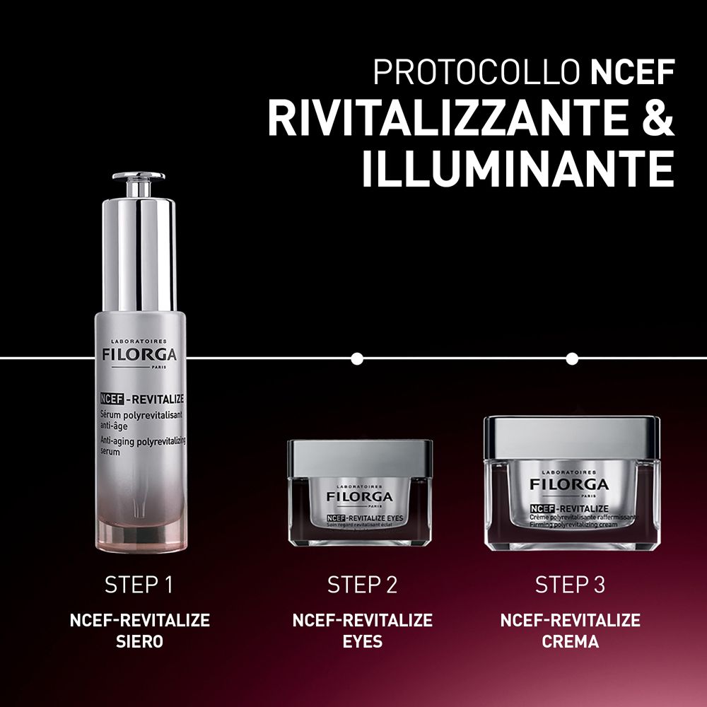 Drei Produkte: Serum, Augencreme und Creme. Text: PROTOCOLLO NCEF, RIVITALIZZANTE & ILLUMINANTE.