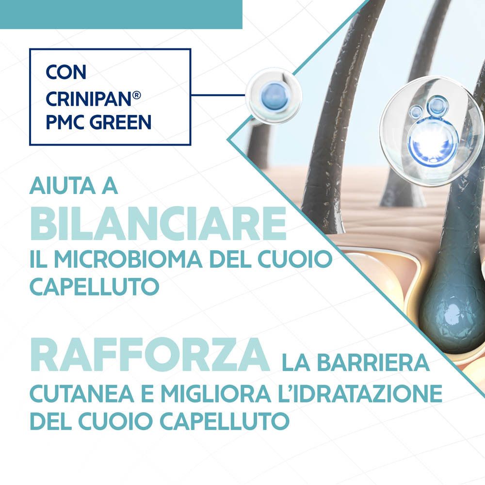 Nizoral Care Shampoo Cute Secca e Sensibile