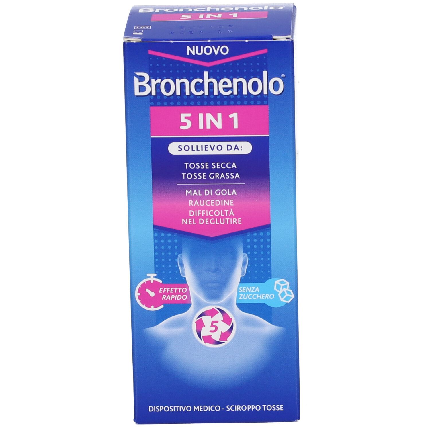 Produktverpackung. Auf der Schachtel steht Bronchenolo 5 in 1. Die Verpackung ist blau und rosa.