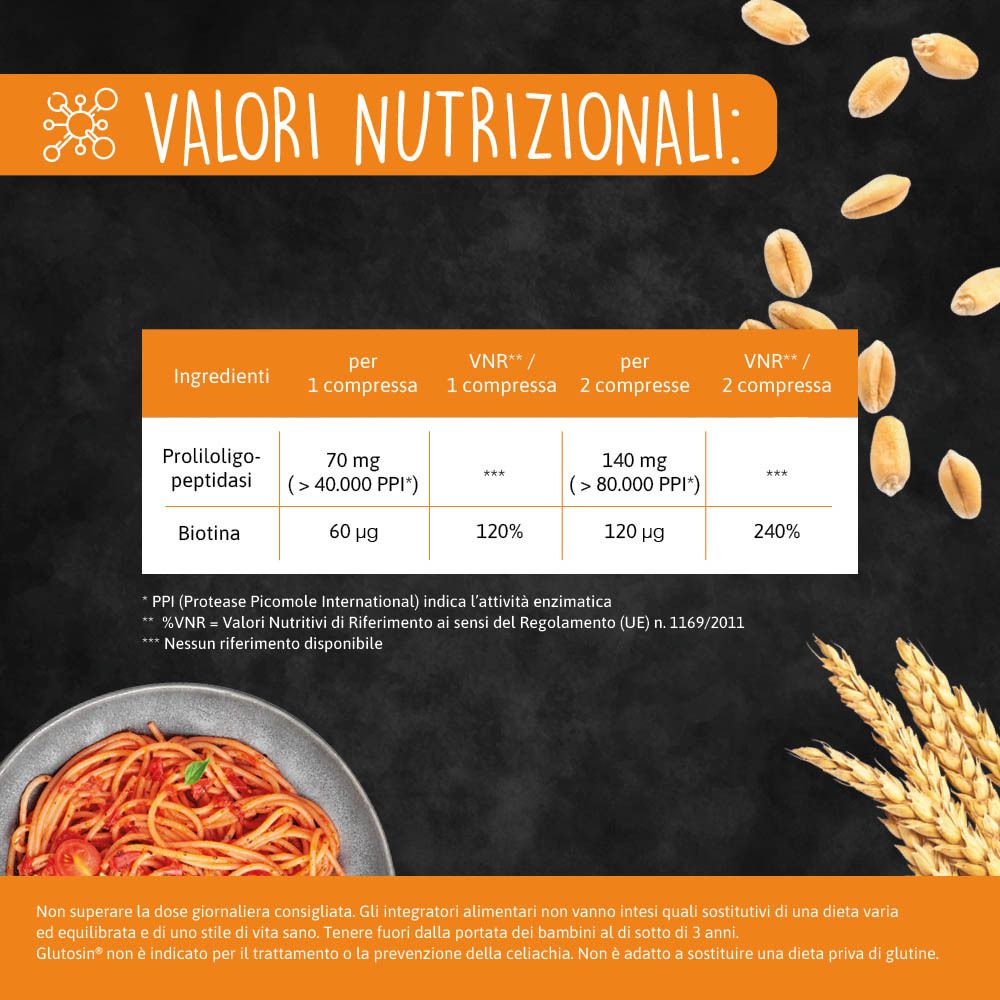 Immagine pubblicitaria con Glutosin Compresse. Tabella nutrizionale con ingredienti e % dei valori nutritivi di riferimento. Spaghetti nell'immagine. Sfondo nero.