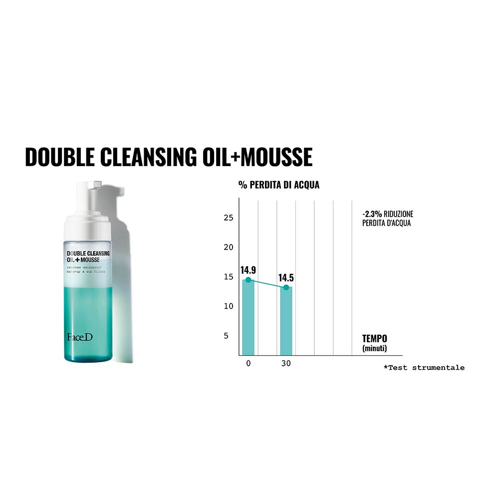 Face D Doppia Detersione Olio Struccante + Mousse Detergente - Detergente Viso