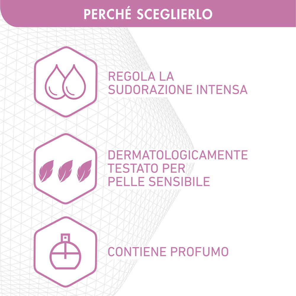 Drei Icons: zwei Tropfen, drei Federn, eine Parfümflasche. Text: Reguliert intensive Schweißbildung, dermatologisch getestet für empfindliche Haut, enthält Parfüm.