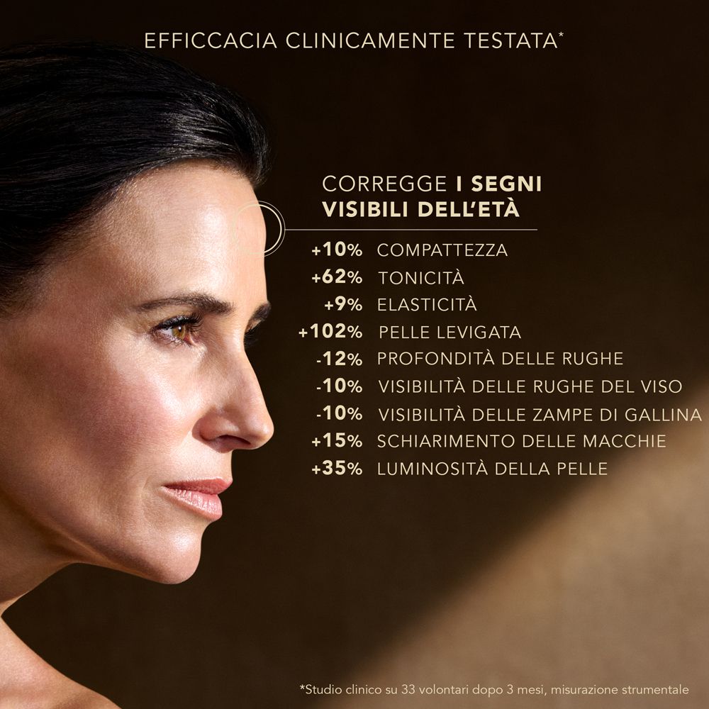 Donna con viso. Testo: +10% compattezza, +62% tonicità, +9% elasticità, +102% pelle levigata, -12% profondità rughe.