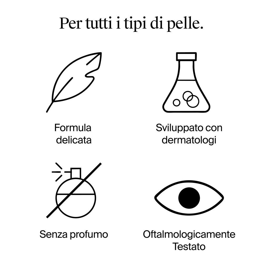 Icone per formula delicata, sviluppata con dermatologi, senza profumo, testata oftalmologicamente.