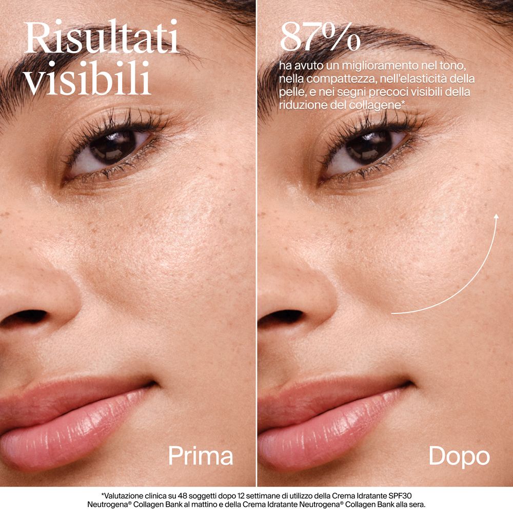 Confronto prima e dopo della pelle che mostra risultati visibili dopo l'uso di Neutrogena.