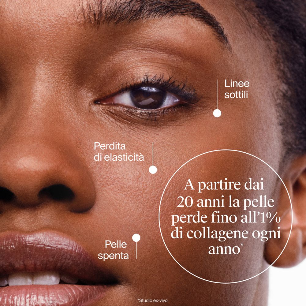Primo piano di una pelle con linee sottili, perdita di elasticità e pelle spenta.
