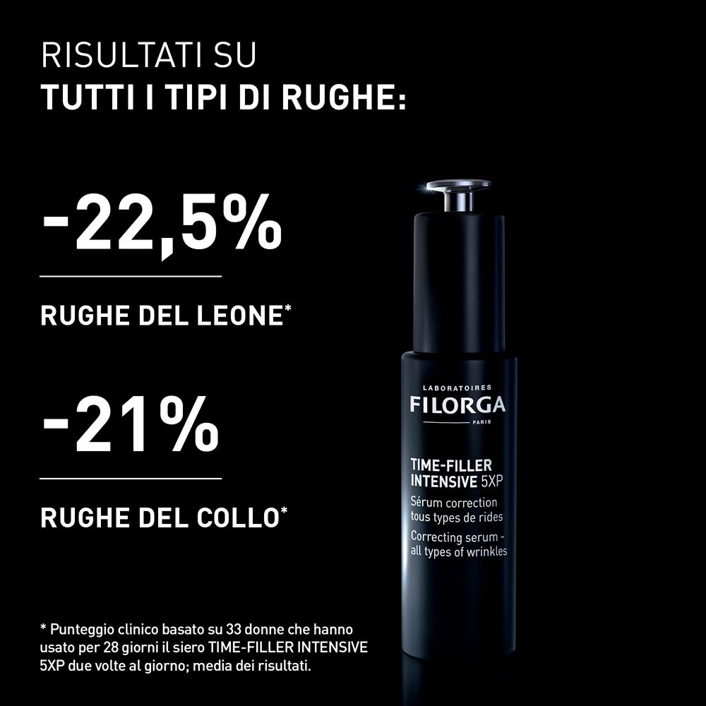 Flacone del prodotto accanto al testo. Testo: -22,5% zampe di gallina, -21% rughe del collo. Valutazione clinica dopo 28 giorni.
