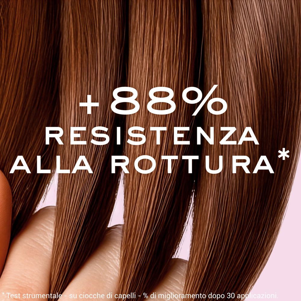 Ciocche di capelli con testo: +88% di resistenza alla rottura.