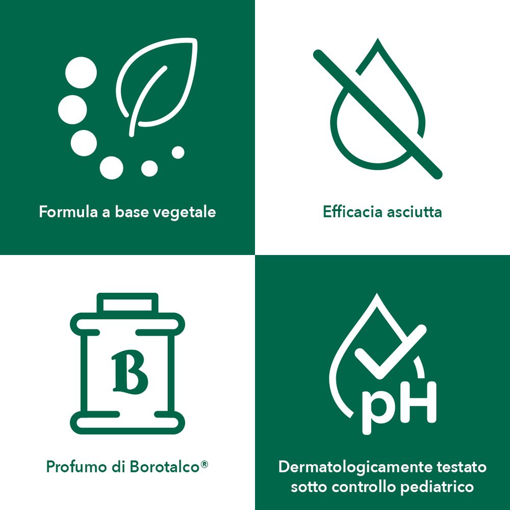 Vier Symbole auf grünem Hintergrund. Vegetarische Formel, trocknende Wirkung, Borotalco-Duft, dermatologisch getestet.