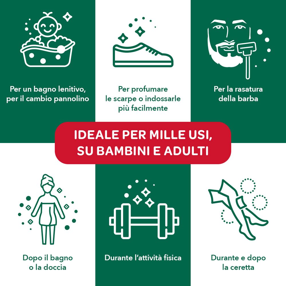 Sechs Icons auf grünem Hintergrund. Anwendungen für Babys und Erwachsene: Bad, Windelwechsel, Schuhe, Rasur, Sport, Enthaarung.