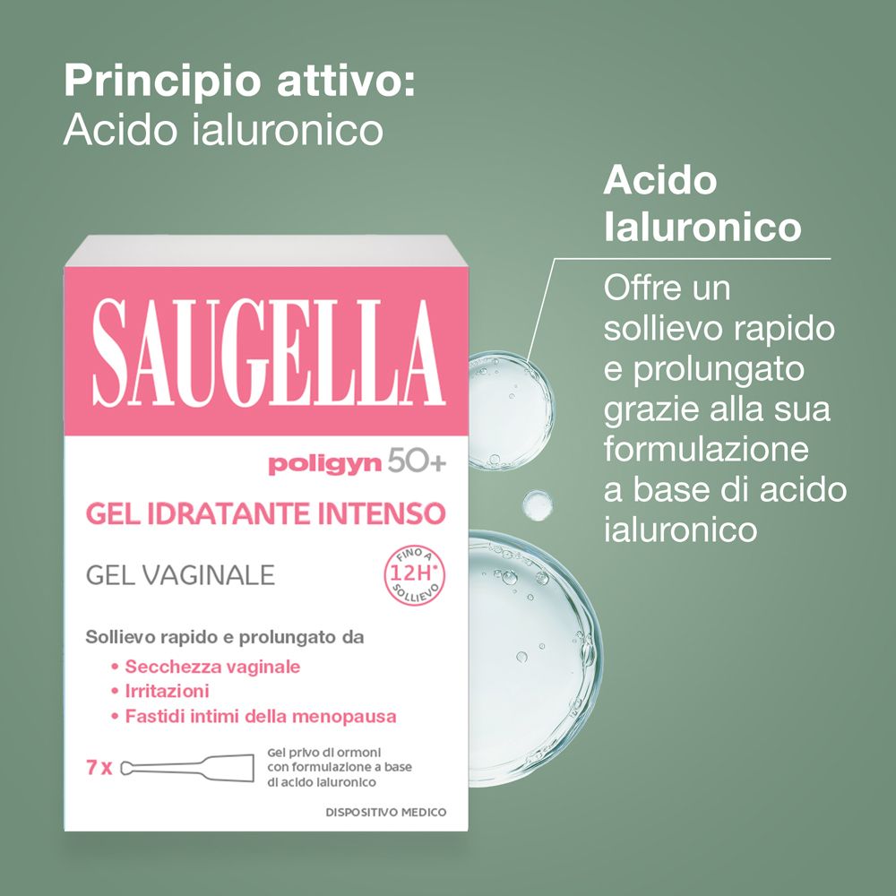 Saugella Polygyn 50+ Gel Idratante Intenso: Hyaluronsäure-Formel für schnelle und langanhaltende Linderung.