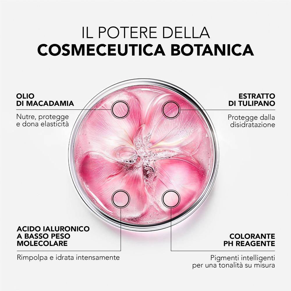 Capsula di Petri con petali di fiori rosa e liquido, circondata da testo su ingredienti come olio di macadamia e acido ialuronico.
