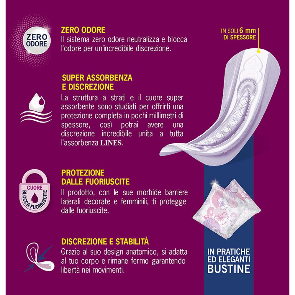 Infografik zu Lines Specialist Lady. Merkmale: Zero Odore, Super Assorbenza, Protezione dalle fuoriuscite, Discrezione e Stabilità.