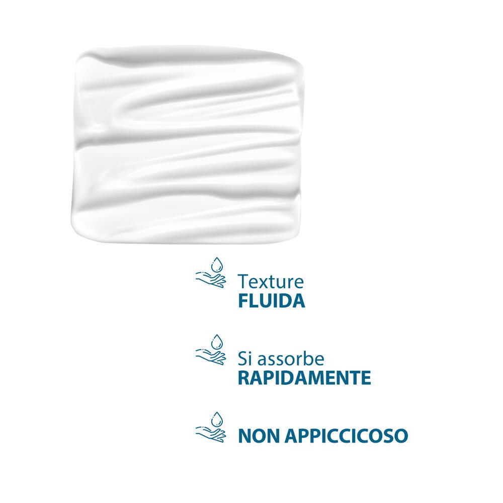 Grafica della texture. Testo: Texture fluida, Si assorbe rapidamente, Non appiccicoso.
