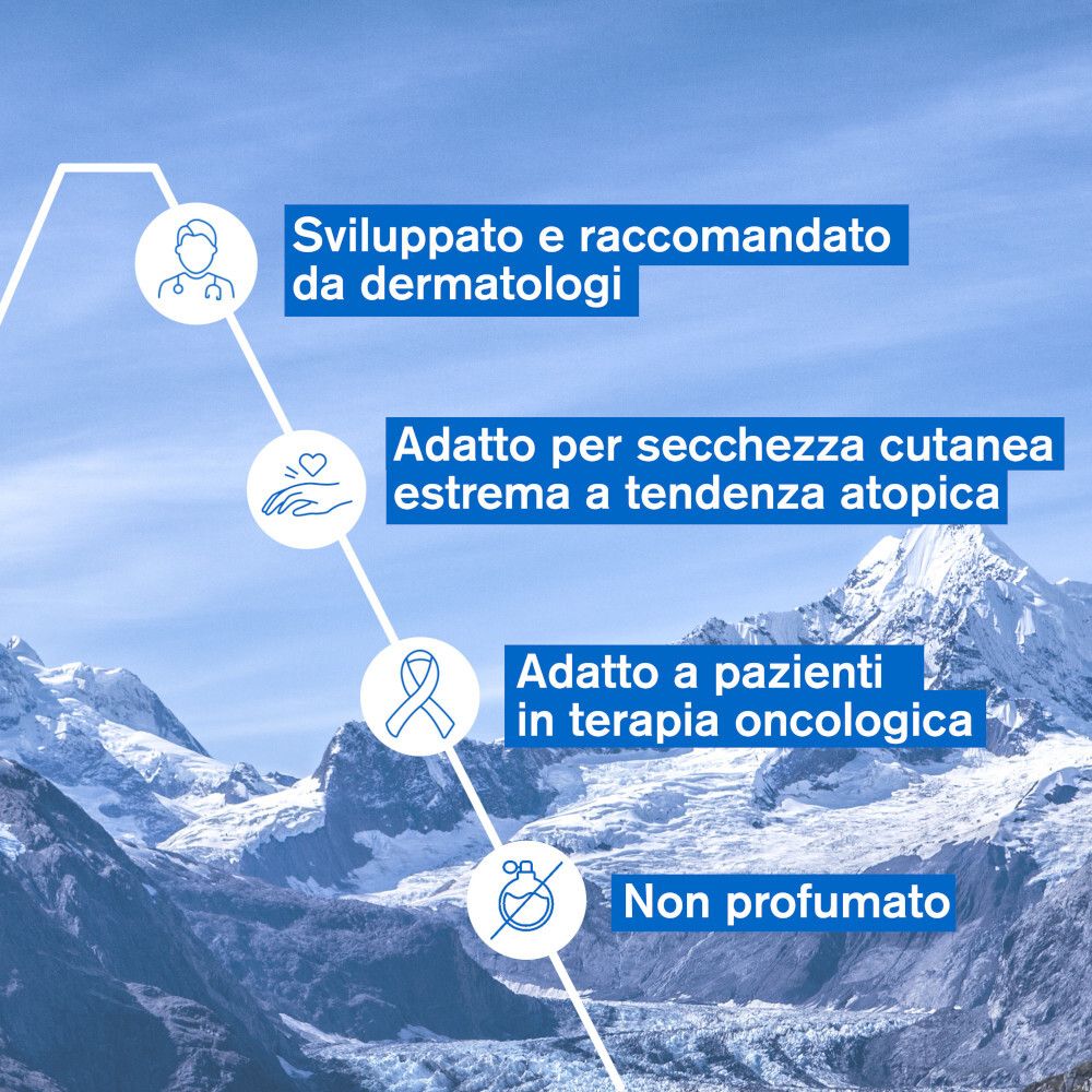 Grafico con icone. Testo: Sviluppato e raccomandato da dermatologi. Adatto per secchezza cutanea estrema.