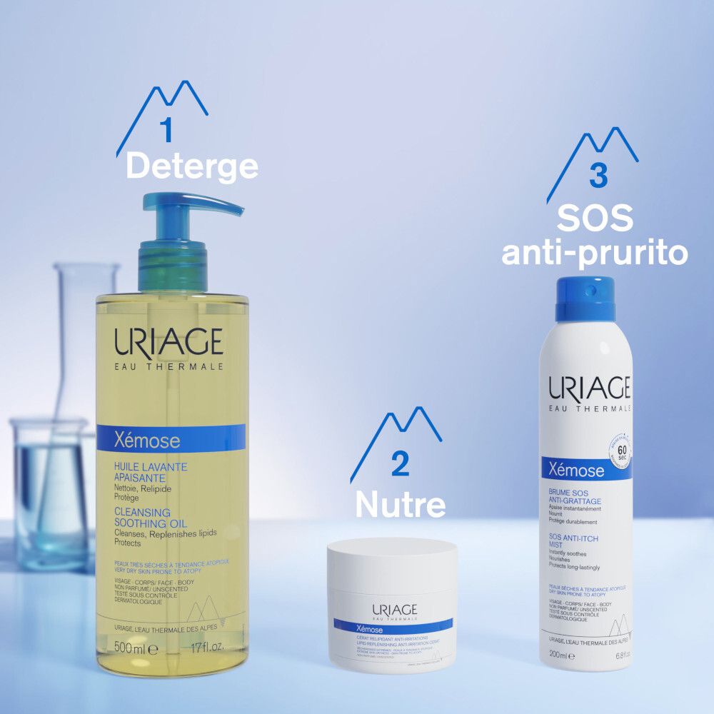 Tre prodotti. Testo: 1. Deterge, 2. Nutre, 3. SOS anti-prurito. URIAGE Xémose.