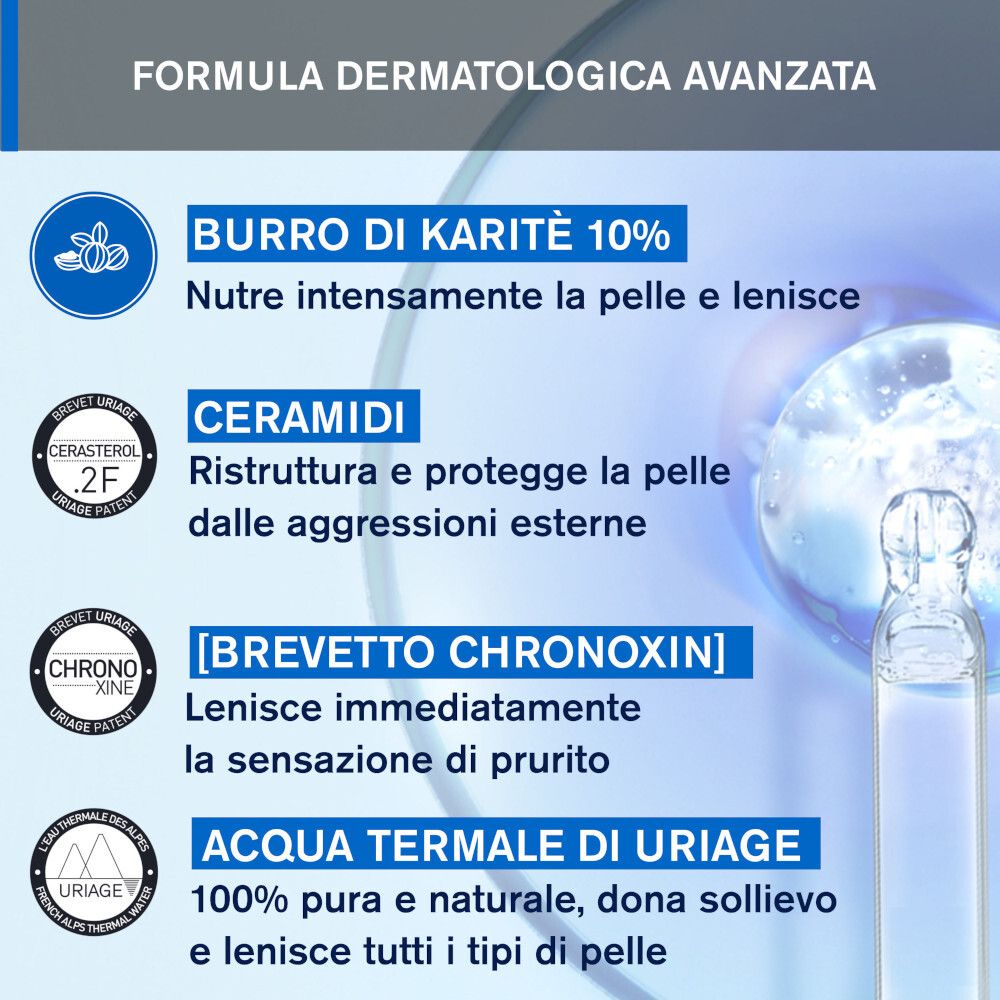 Infografica: Ingredienti e benefici. Testo: Burro di Karité 10%, Ceramidi, Brevetto Chronoxin, Acqua Termale.
