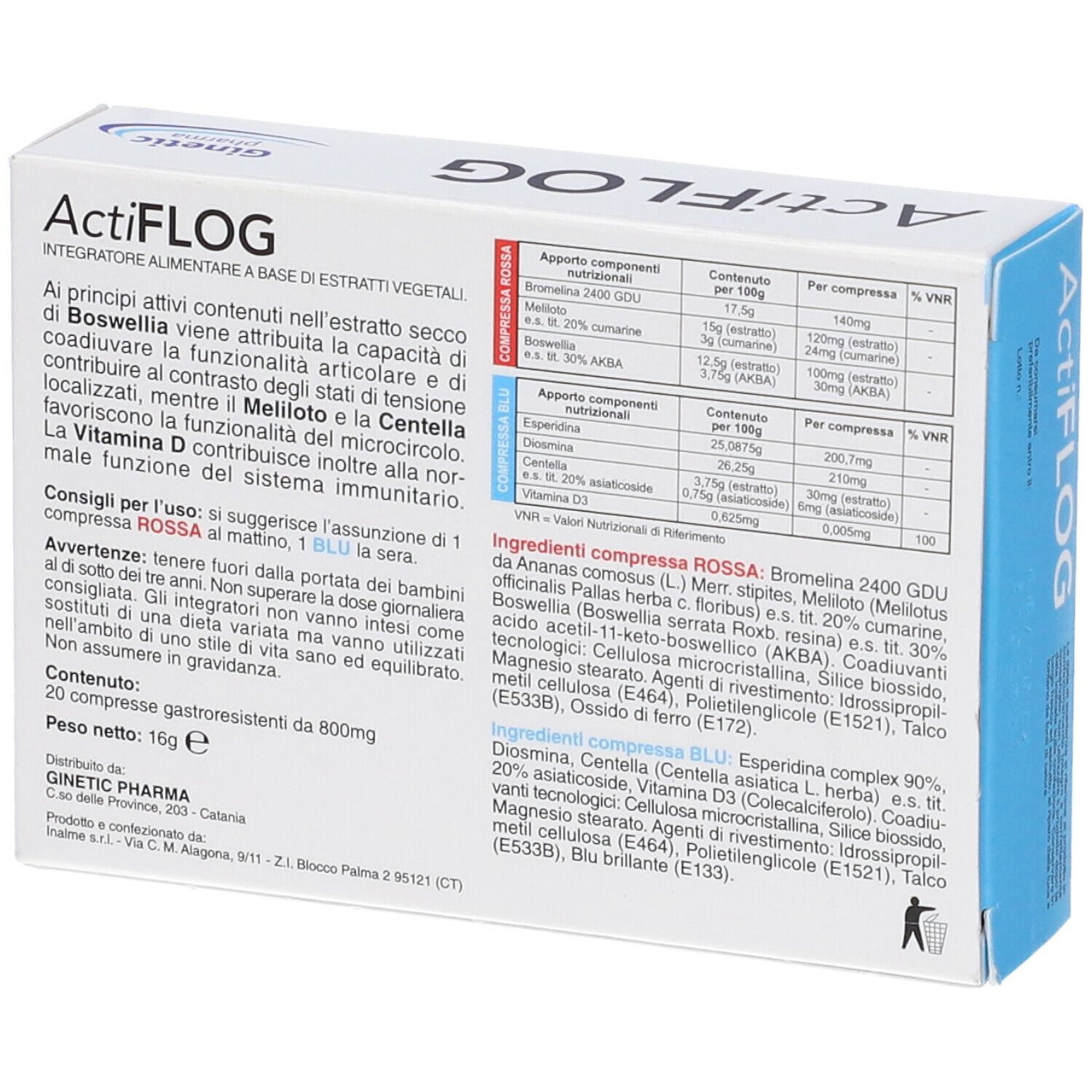 Retro della scatola ActiFLOG. Contiene informazioni sugli ingredienti e i valori nutrizionali. Logo Ginetec Pharma. Testo in italiano.