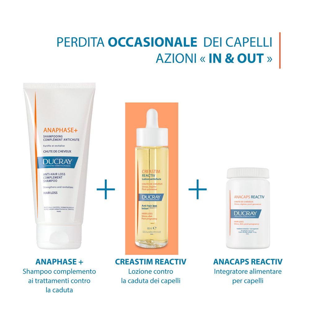 Trois produits: Shampooing ANAPHASE+, sérum jaune, gélules blanches. Texte: Contre la chute des cheveux.