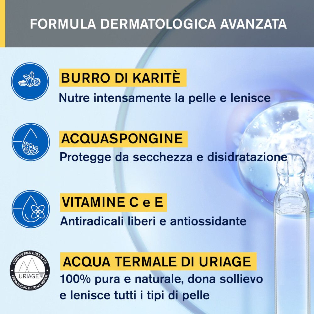 Grafica con ingredienti. Testo: Burro di Karité, Acquaspongine, Vitamine C e E, Acqua Termale.