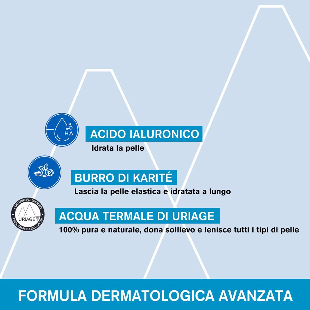 Grafico con ingredienti: Acido ialuronico, burro di karité, Acqua Termale di Uriage. Testo: Formula dermatologica avanzata.