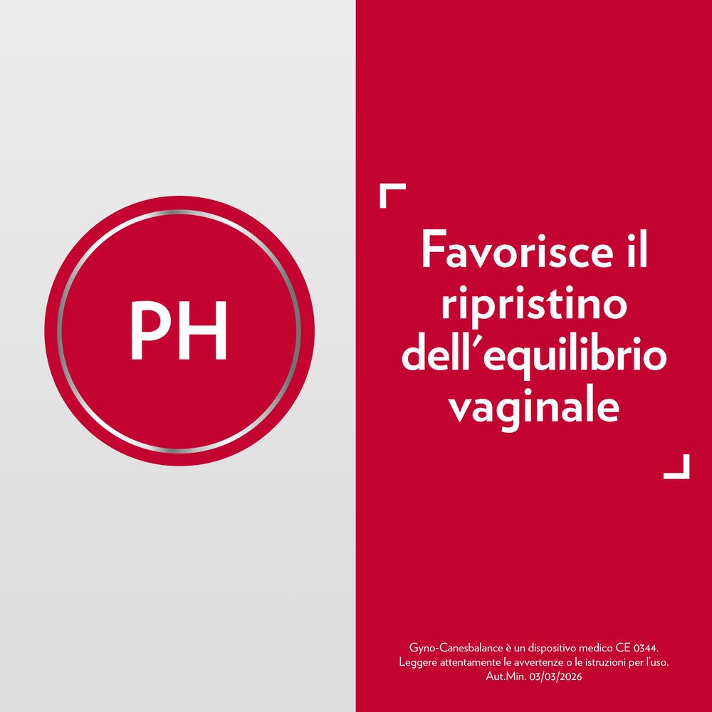 Gyno-Canesbalance: Roter Kreis mit Kalendersymbol. Text: 'Trattamento di 7 giorni 1 volta al giorno'.