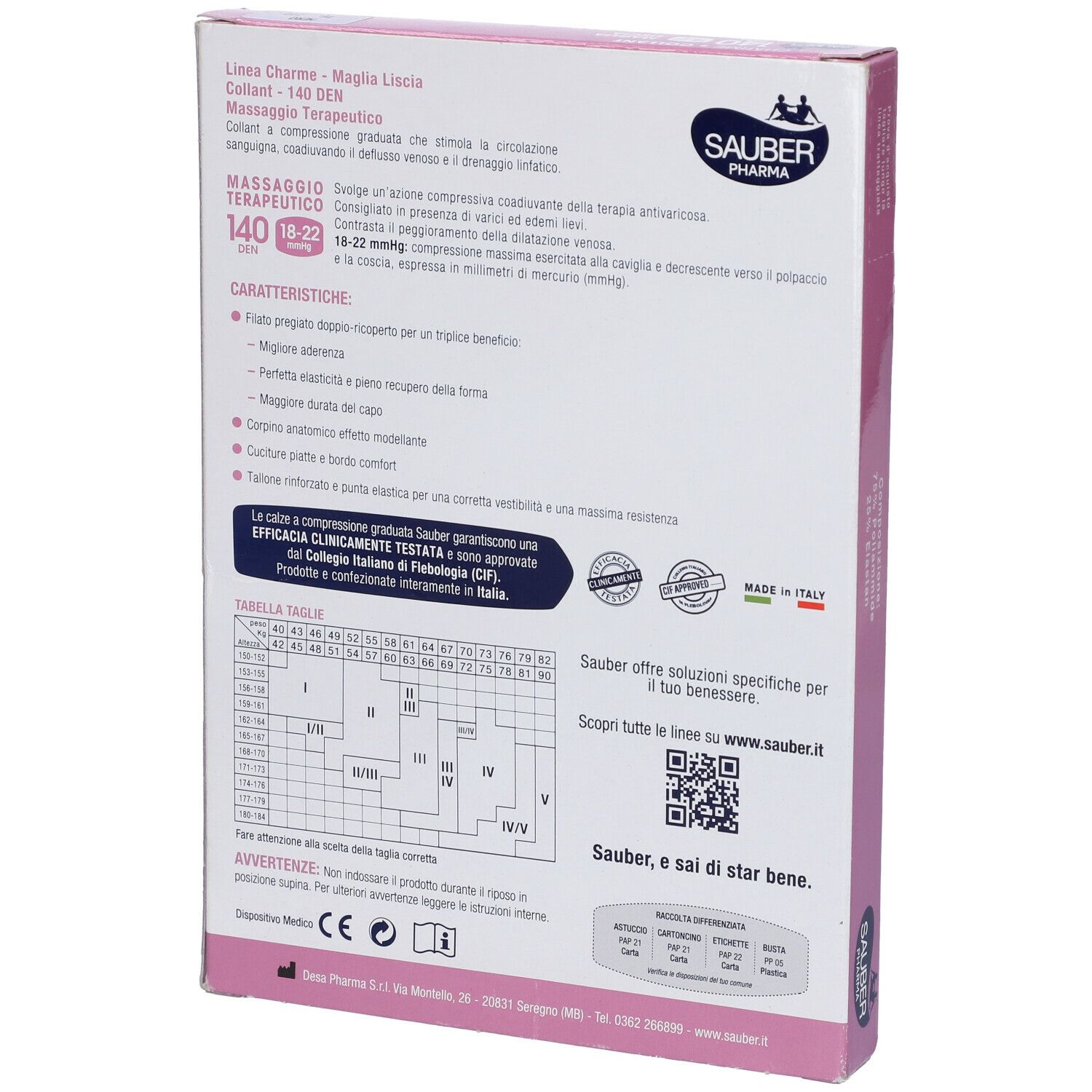 Retro confezione collant Sauber Pharma, linea Charme. 140 Den, collant a compressione graduata. Informazioni.